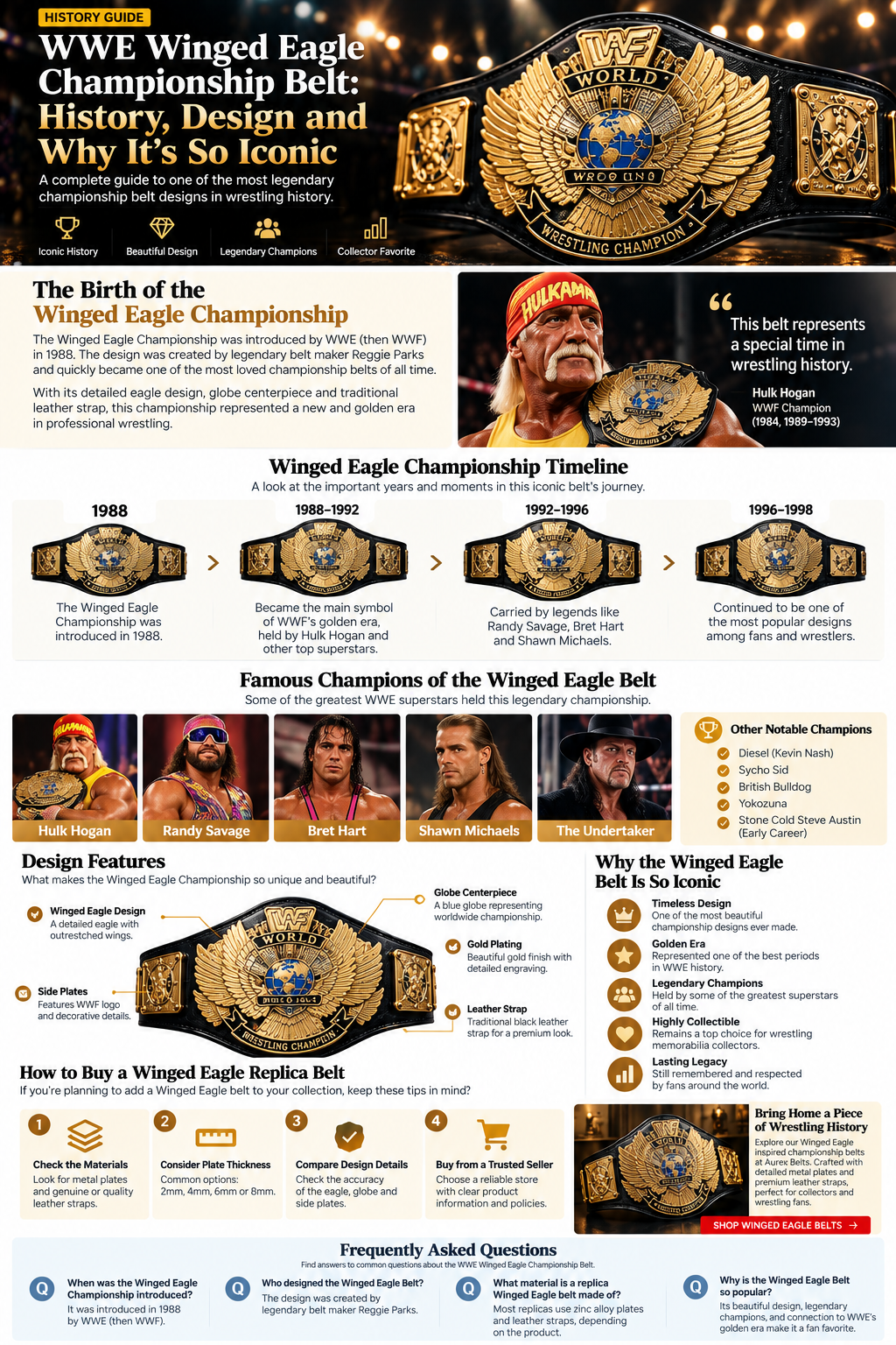 WWE Winged Eagle Championship Belt: Complete History, Design, Legendary Champions &amp; Replica Buying Guide